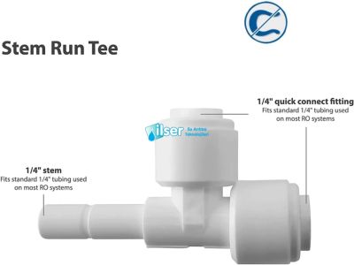 7544 Stem Run, 1/4” - 1/4” Tube O.D. - 1/4”, Quick - 1