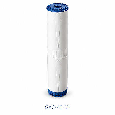 GAC-40 10