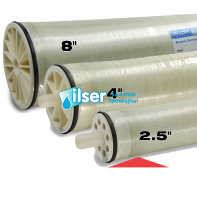 HFT Serisi LP21-4040 Standart membran - 1