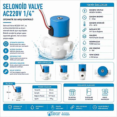 Selonoid Valve AC 24 V1/4