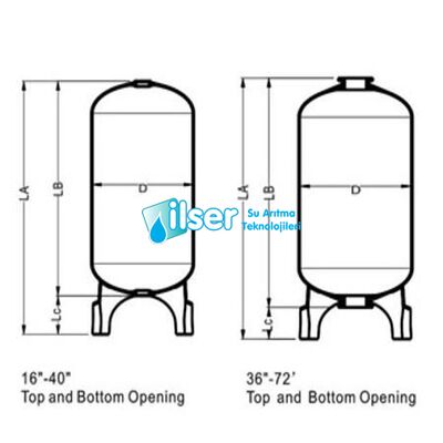 Wcy 42x72 Frp Tankı - 6
